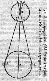 Marius_Prognosticon-auf-1613_FolioA3r_preview.jpg