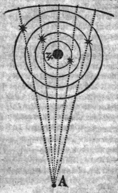 Marius Prognosticon