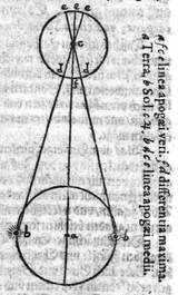 Marius_Prognosticon-auf-1613_FolioA3r_preview.jpg